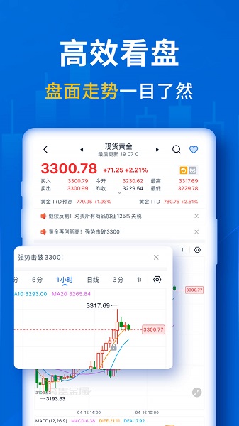 口袋贵金属app手机软件app截图