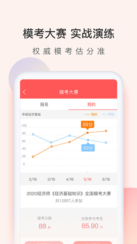 经济师万题库手机软件app截图