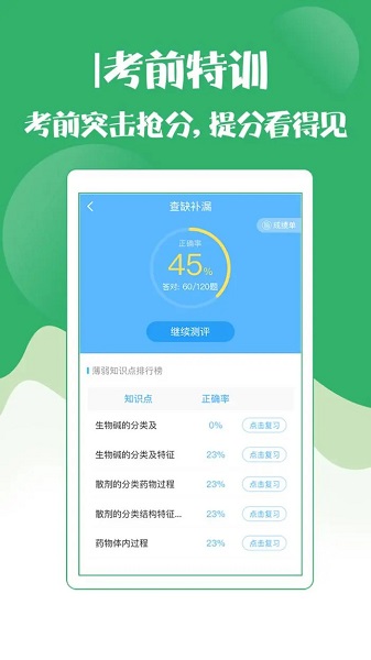 初级护师考试宝典手机软件app截图