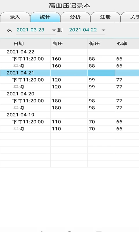 高血压记录本手机软件app截图