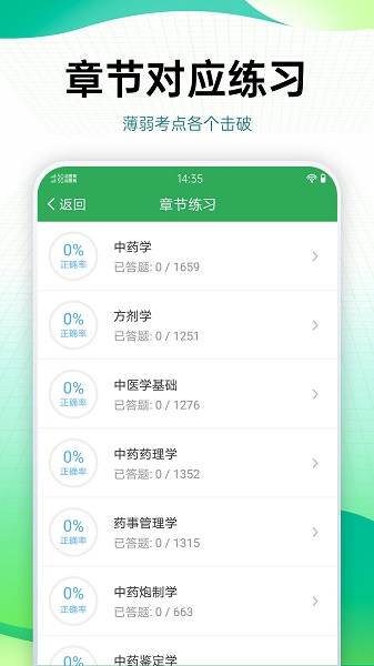 药学药师职称考试宝典手机软件app截图