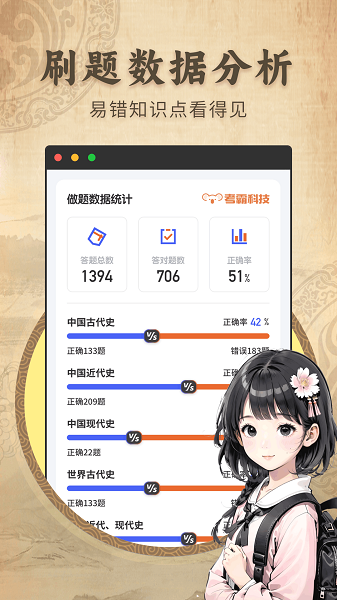 初中历史手机软件app截图
