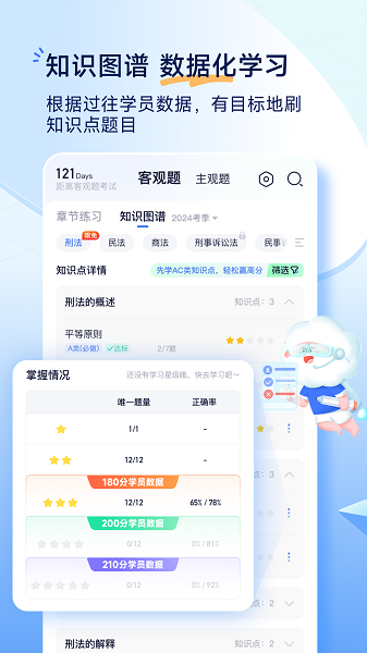 觉晓法考手机软件app截图