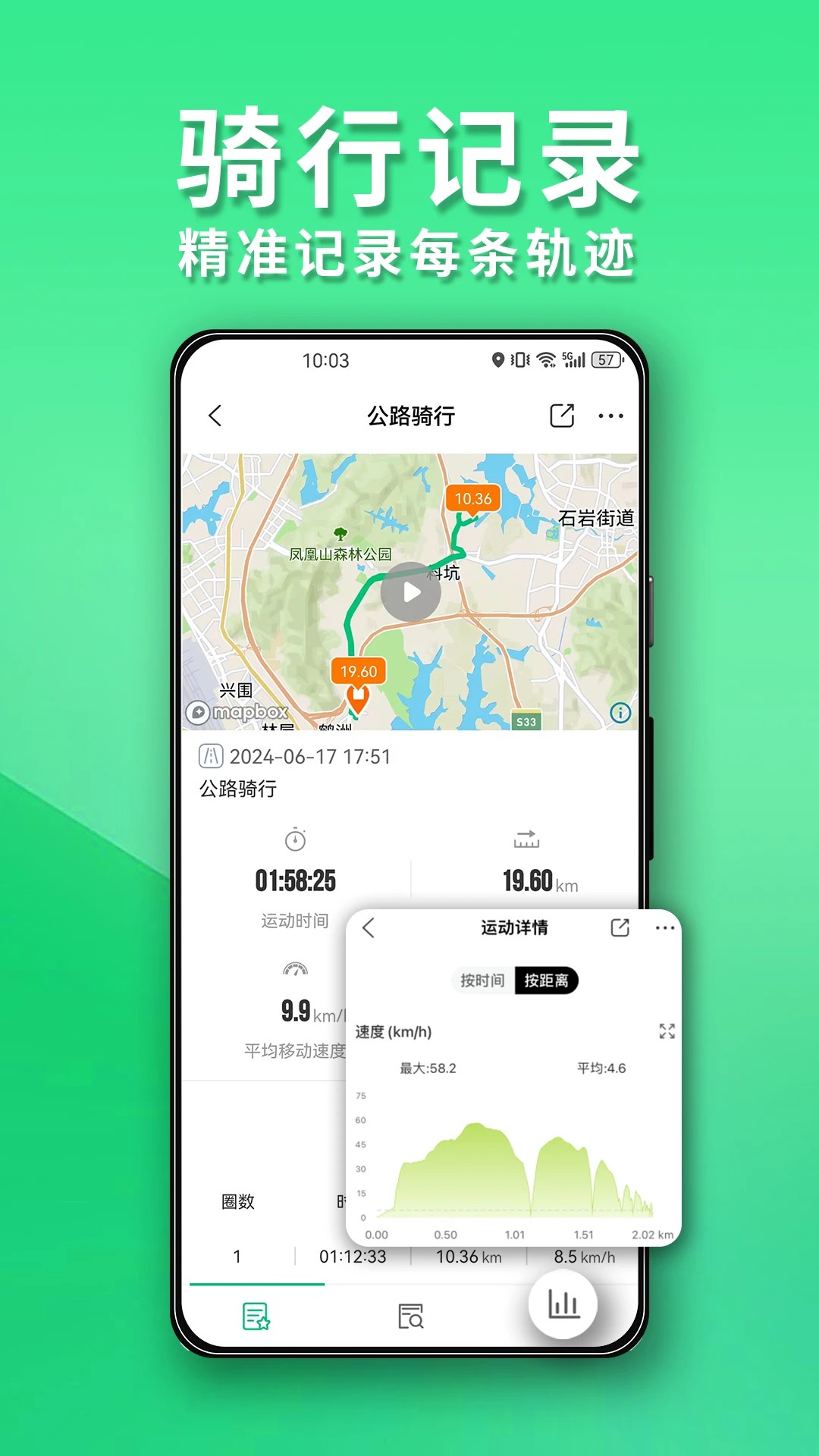 Navihood手机软件app截图