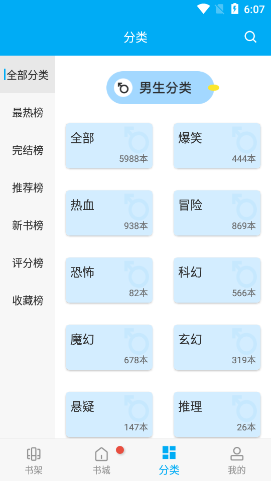 风车漫画 2026最新版手机软件app截图