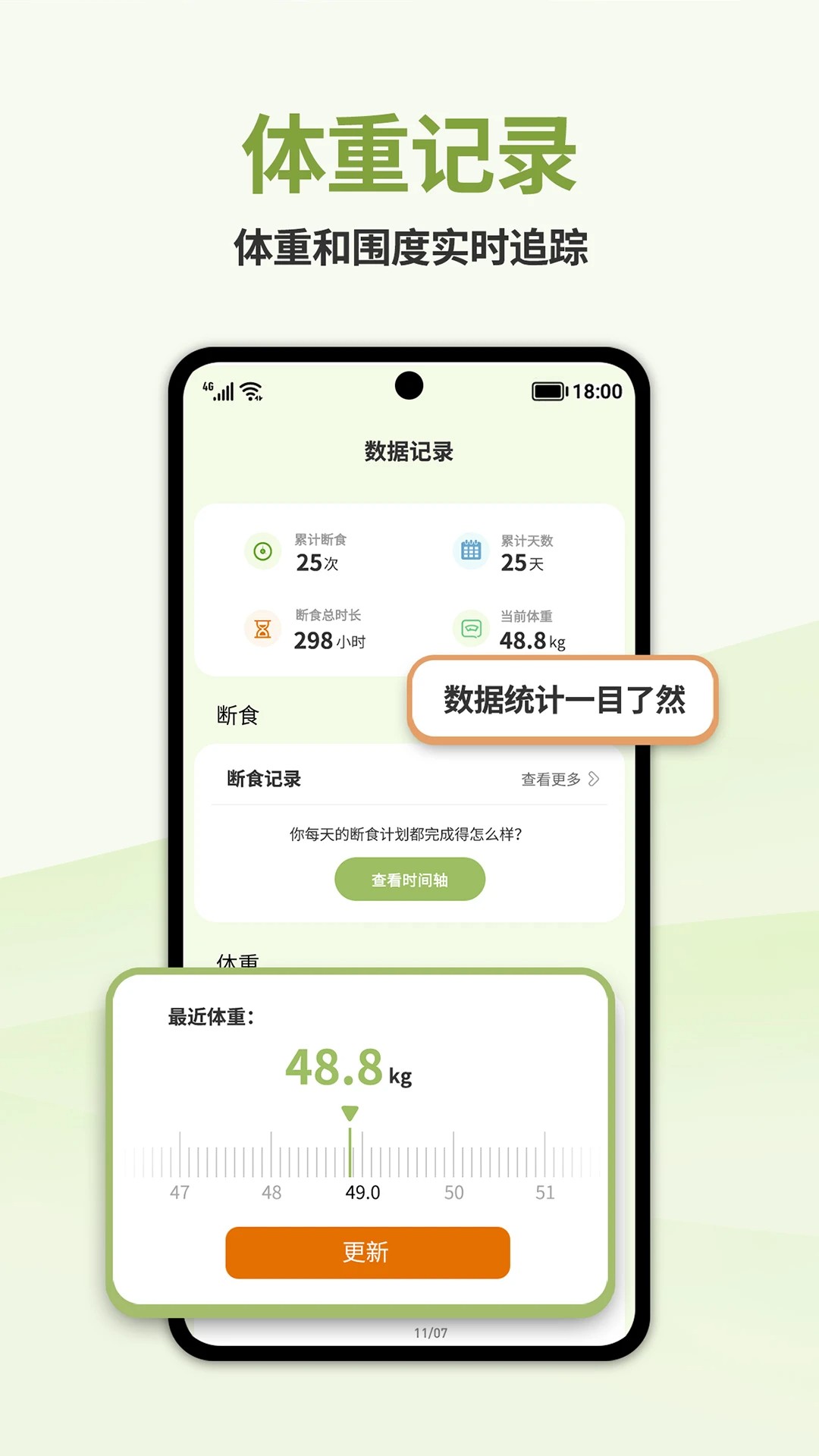 懒人轻断食手机软件app截图