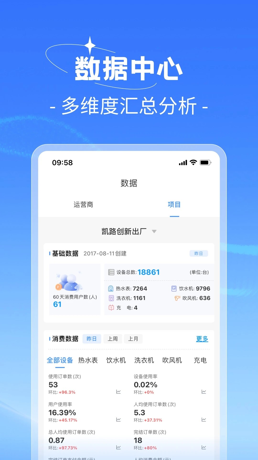 趣智管理端手机软件app截图