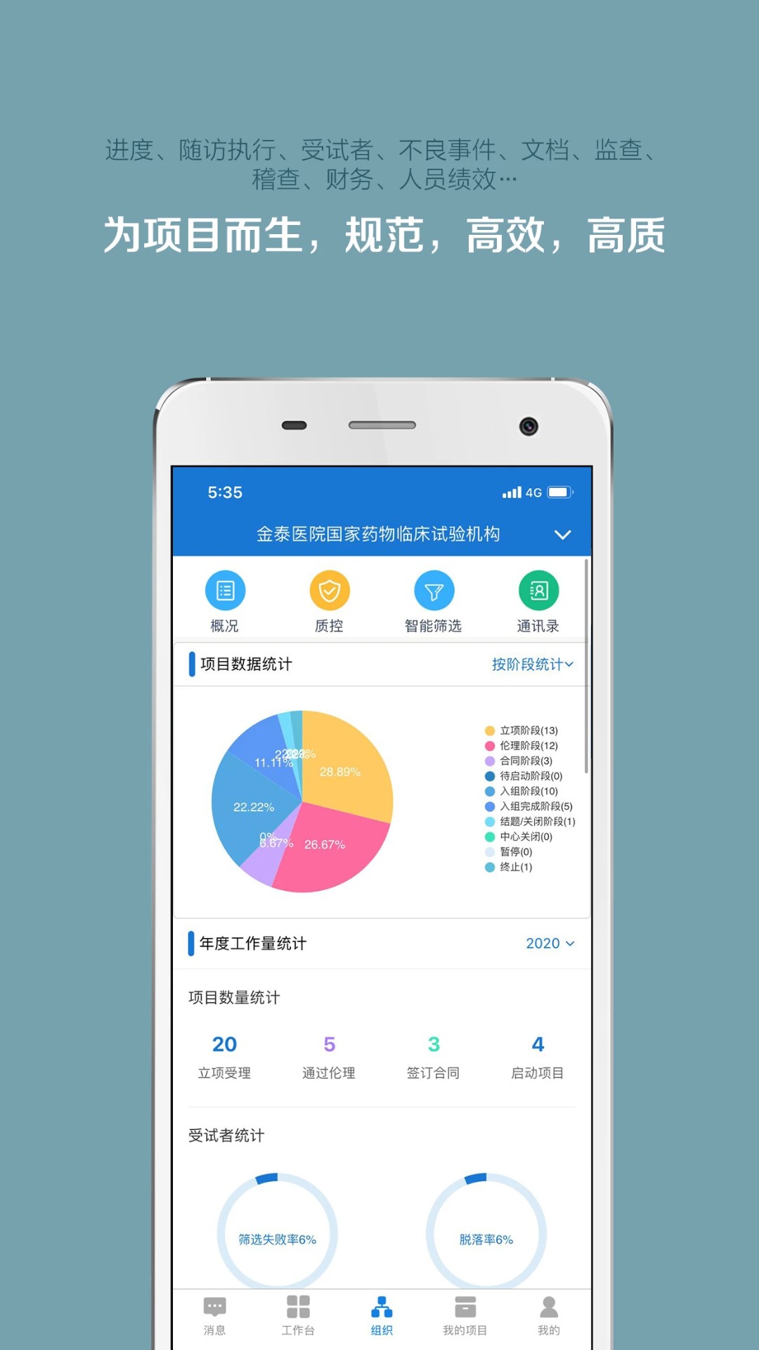 掌上微试手机软件app截图
