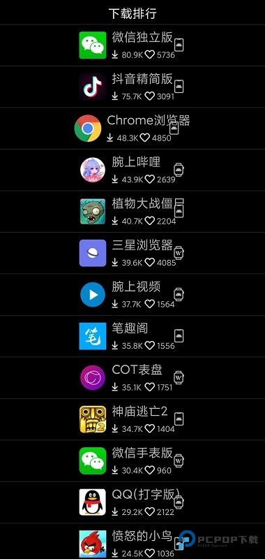 唯趣应用商店 2026最新版手机软件app截图