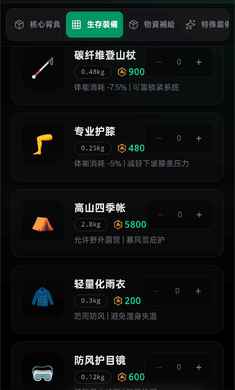 赛博徒步之生死鳌太线 2026最新版本手游app截图