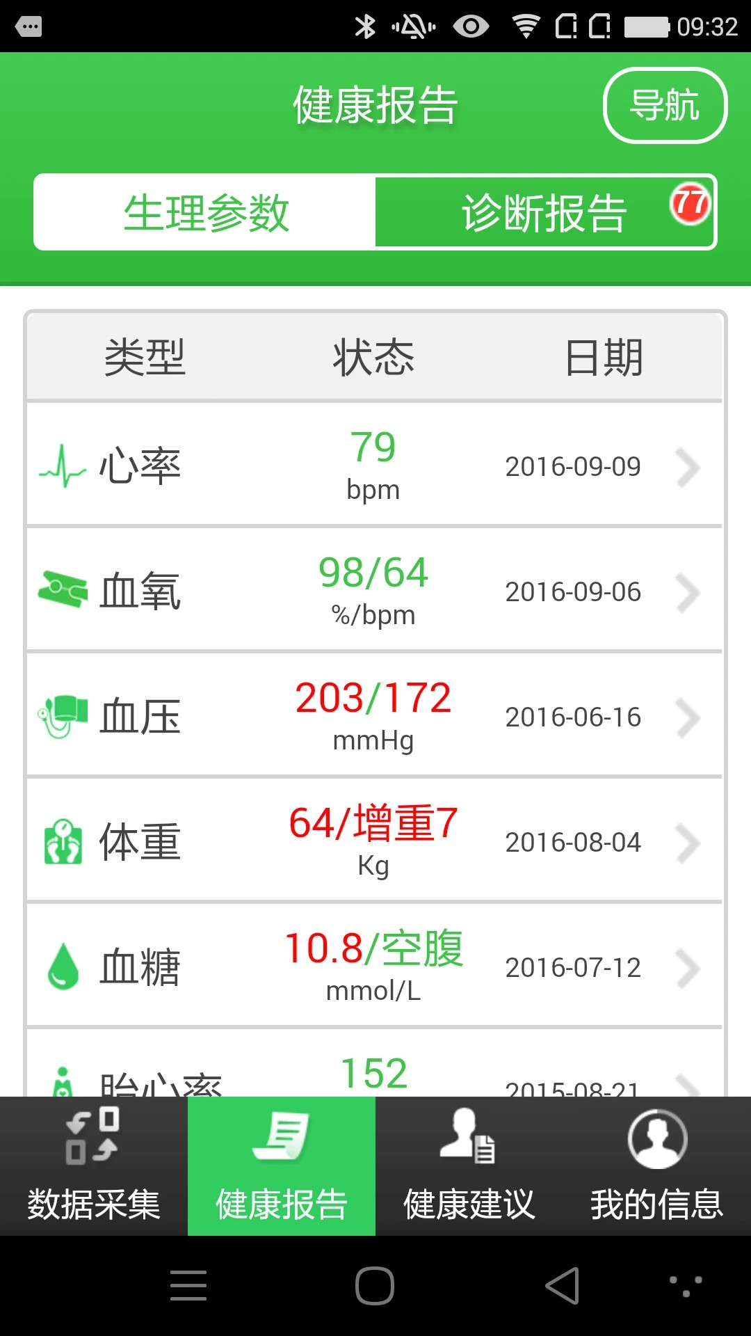 康泰云健康手机软件app截图