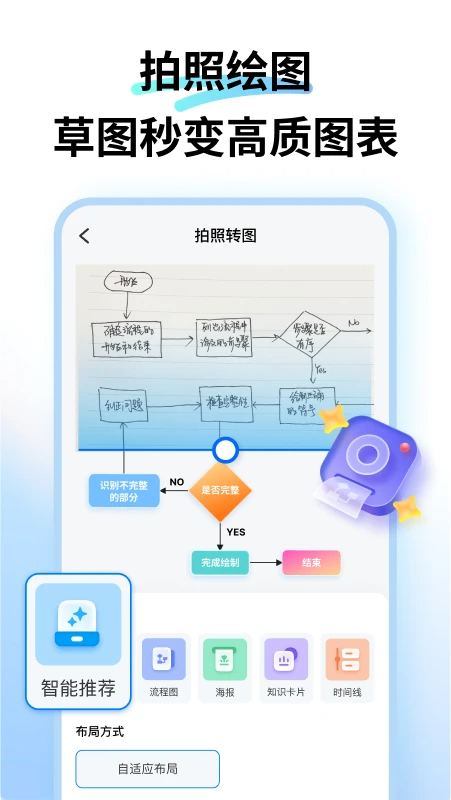 亿图图示手机软件app截图