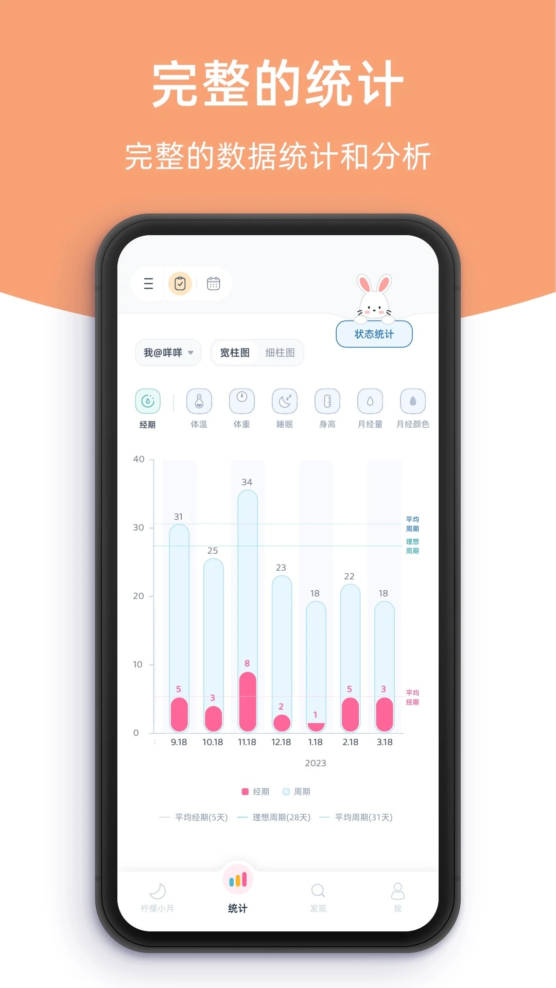 柠檬小月 2026最新版手机软件app截图
