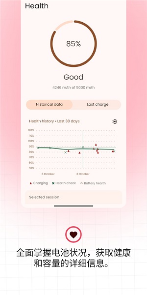batteryguru 官方版下载手机软件app截图