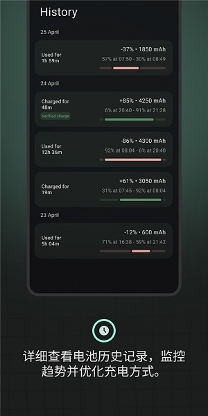 batteryguru 官方版下载手机软件app截图
