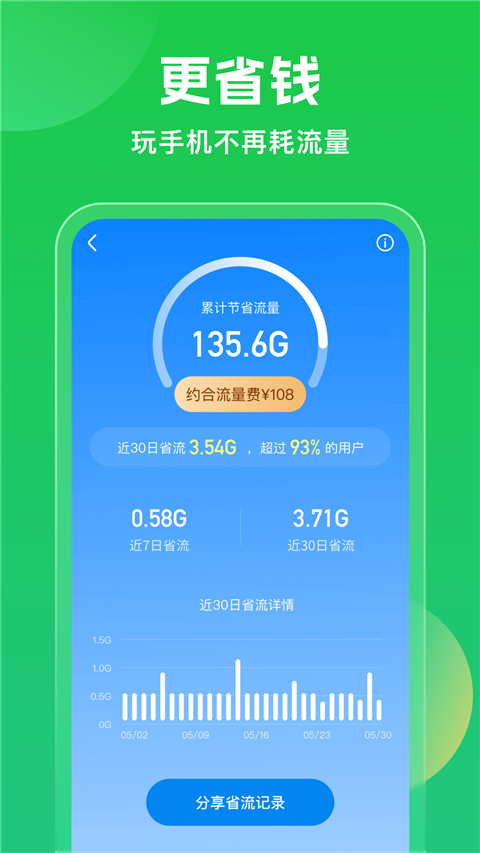 WiFi万能钥匙 免费版手机软件app截图