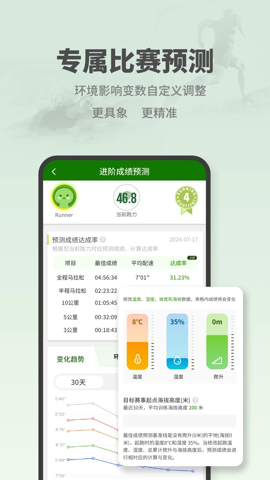 RQrun手机软件app截图