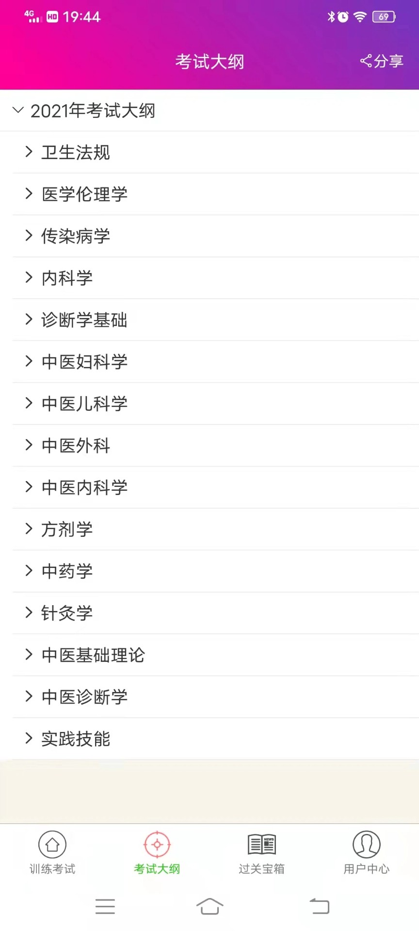 中医执业助理医师总题库手机软件app截图