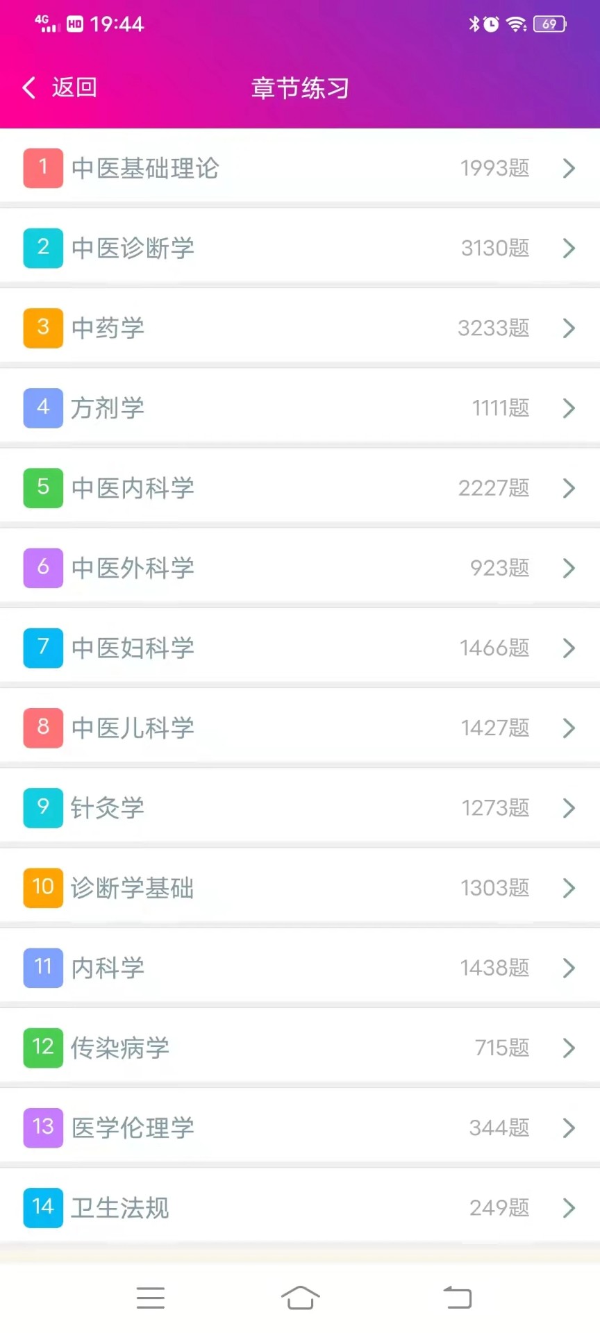 中医执业助理医师总题库手机软件app截图