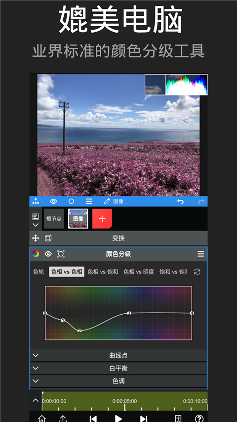 nodevideo 正版手机软件app截图