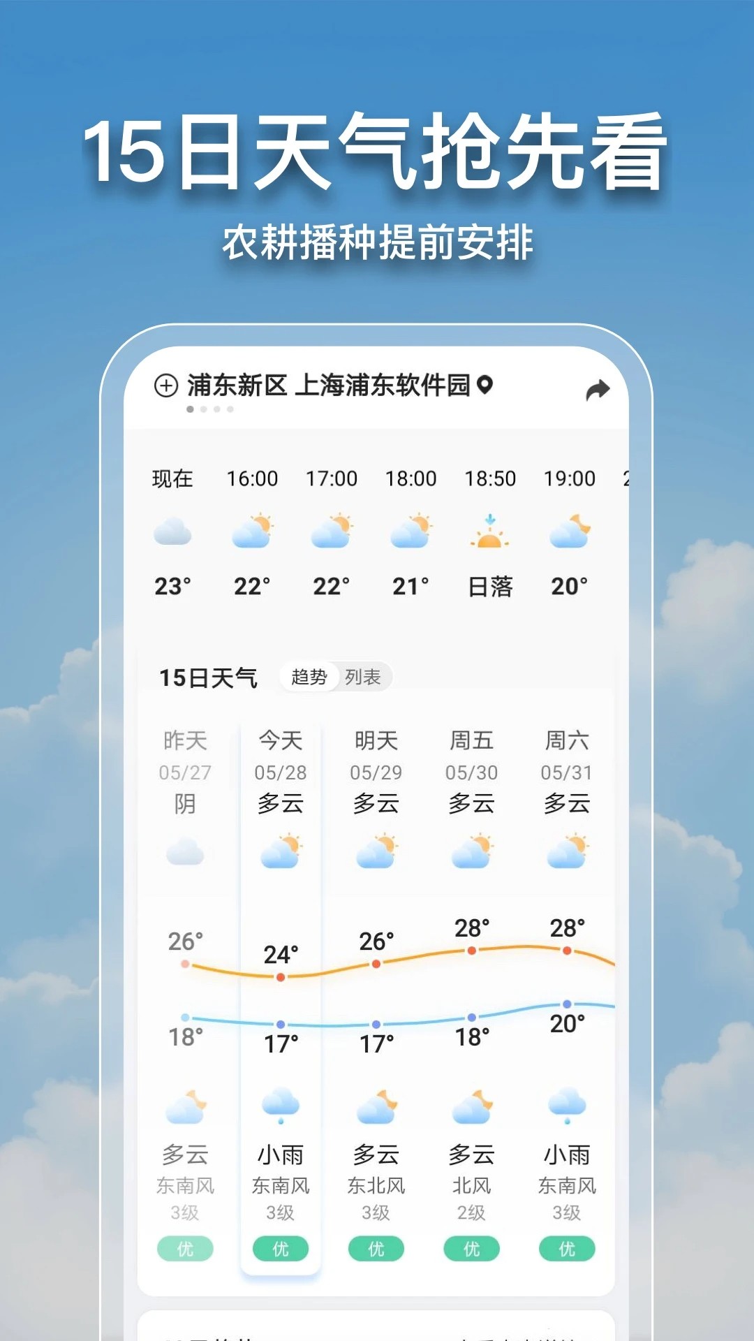 2345天气王 手机版手机软件app截图