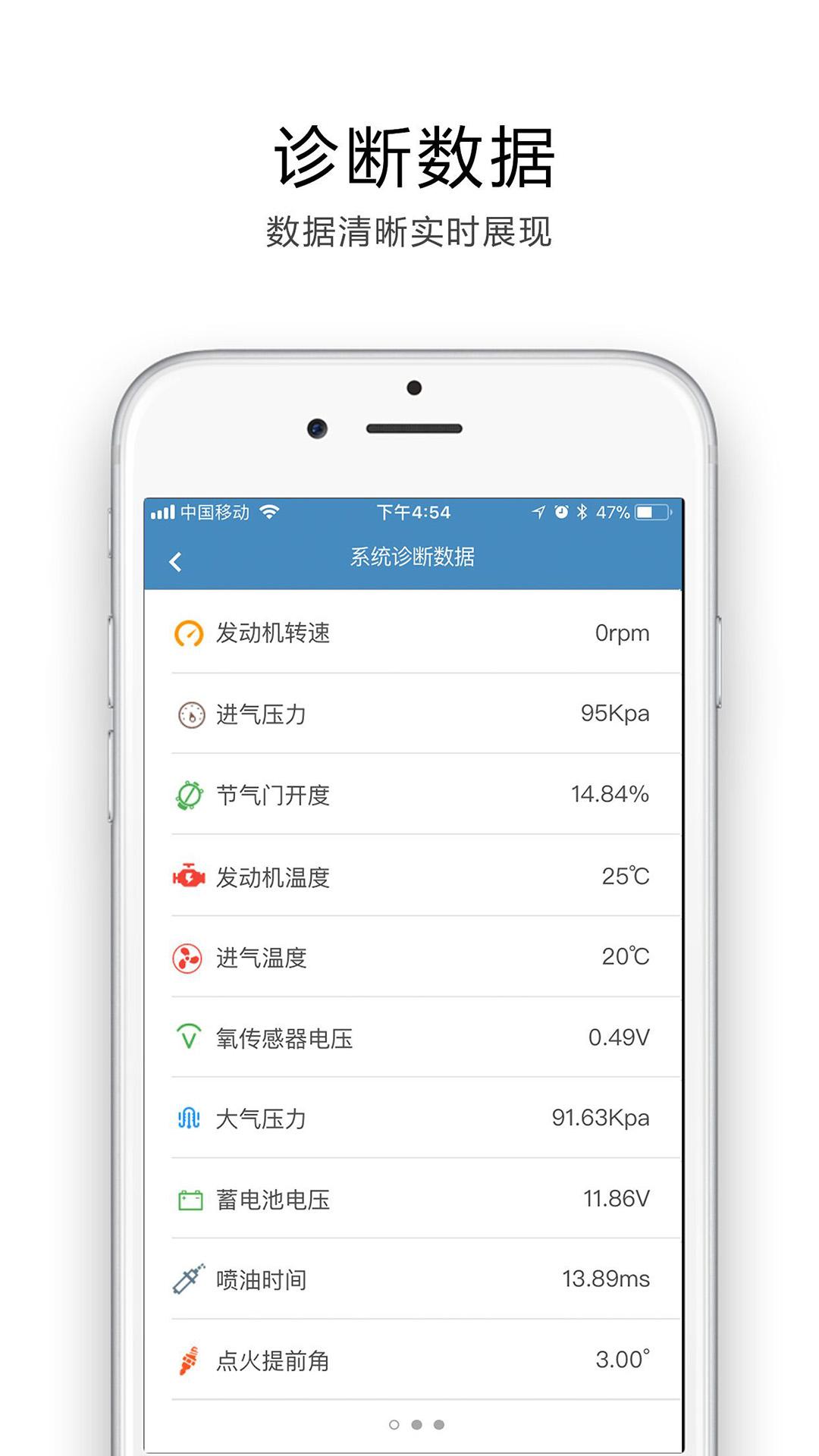 途悦OBD手机软件app截图