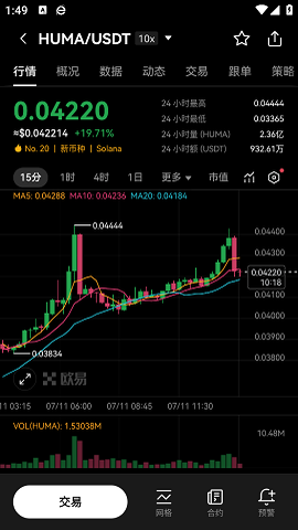 全球最大加密货币交易所 排名榜手机软件app截图