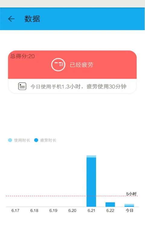 护眼宝 精简版手机软件app截图