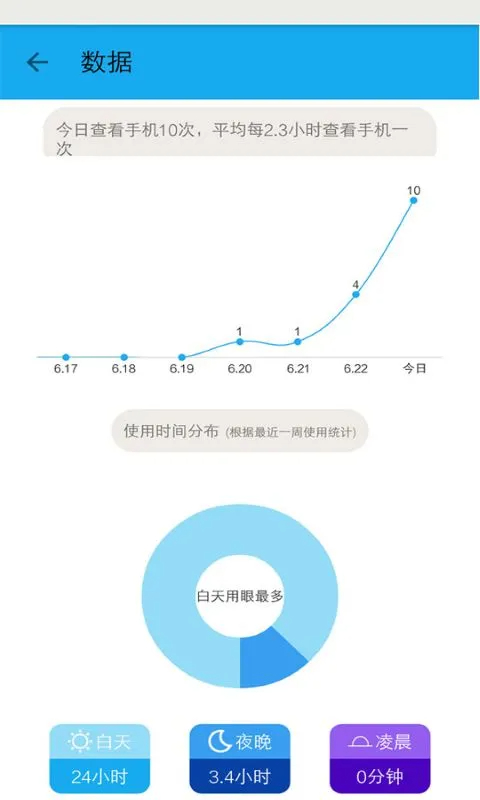 护眼宝 精简版手机软件app截图