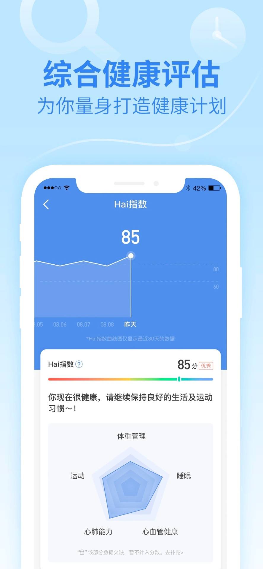 乐心健康 官方正式版手机软件app截图