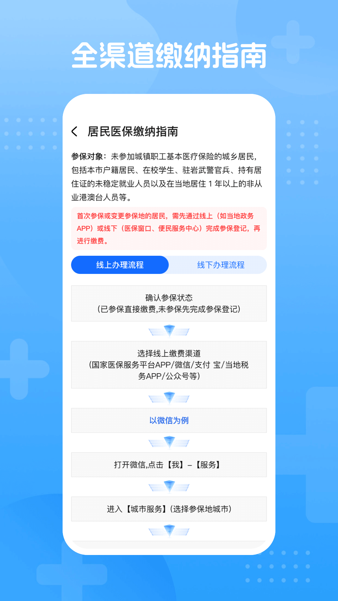 掌上医保手机软件app截图