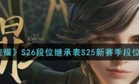 王者荣耀S26段位继承表S25新赛季段位继承图