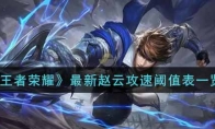王者荣耀最新赵云攻速阈值表一览