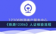 12306人證核驗在哪