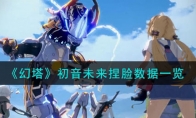 《幻塔》攻略——初音未来捏脸数据