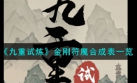 《九重试炼》攻略——金刚符魔合成表