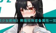 《少女前线》攻略——熊猫挂饰装备属性