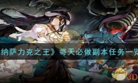 《纳萨力克之王》攻略——每天必做副本任务一览