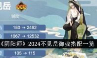 《阴阳师》攻略——2024不见岳御魂