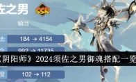 《阴阳师》攻略——2024须佐之男御魂搭配一览