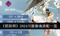 《阴阳师》攻略——2024川猿御魂搭配一览