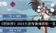 《阴阳师》攻略——2024天逆每御魂搭配一览