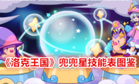 《洛克王国》攻略——兜兜星技能表图鉴