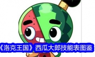 《洛克王国》攻略——西瓜大郎技能表图鉴