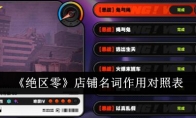 《绝区零》攻略——店铺名词作用对照表