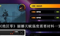 《绝区零》攻略——丽娜天赋强度需要材料一览