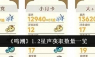 《鸣潮》攻略——1.2星声获取数量一览
