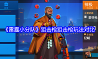 《雷霆小分队》攻略——狙击枪狙击枪玩法对比