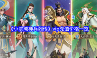 《小浣熊神兵列传》攻略——vip充值价格一览