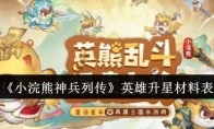 《小浣熊神兵列传》攻略——英雄升星材料表